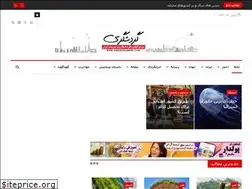 Sites similar to ktab.ir