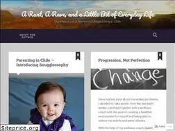 Sites similar to ktayd13.wordpress.com