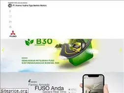Sites similar to ktbfuso.co.id