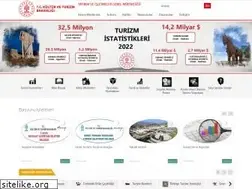 Sites similar to ktbyatirimisletmeler.gov.tr