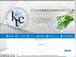 Sites similar to ktc2015.com