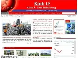 Sites similar to ktcatbd.com.vn