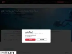 Sites similar to ktcworld.co.th