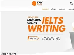Sites similar to ktdcgroup.vn