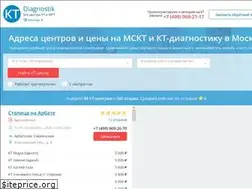 Sites similar to ktdiagnostik.ru