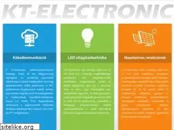 Sites similar to kte.hu