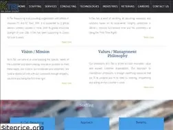 Sites similar to ktekresourcing.com