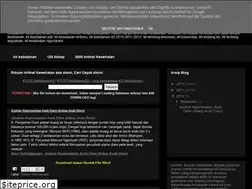 Sites similar to kti-kebidanan.blogspot.com