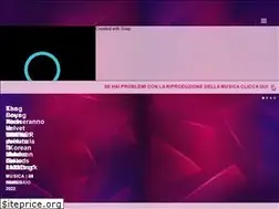 Sites similar to ktiger.it