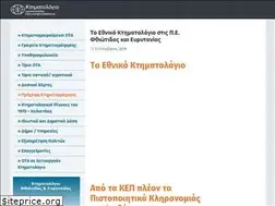 Sites similar to ktimatologio.net