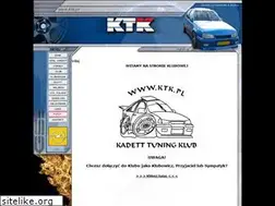 Sites similar to ktk.pl
