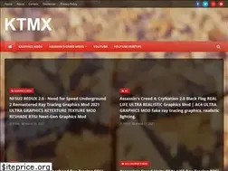 Sites similar to ktmx.pro