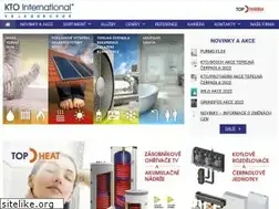 Sites similar to kto.cz