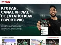 Sites similar to kto.fan