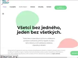 Sites similar to ktochyba.sk