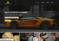 Sites similar to ktogdeskolko.com