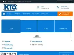 Sites similar to ktohana.cz