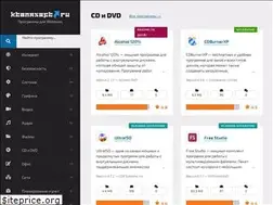 Sites similar to ktonasoft.ru