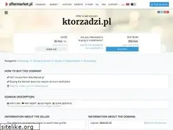 Sites similar to ktorzadzi.pl