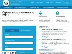 Sites similar to ktotam.pro