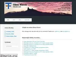 Sites similar to ktova.cz