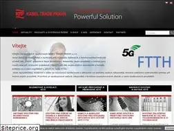 Sites similar to ktp.cz