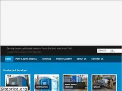 Sites similar to ktportajohn.ca