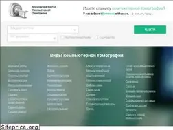 Sites similar to ktportal.ru