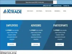 Sites similar to ktradeonline.com