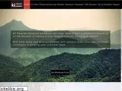 Sites similar to ktrn.rw