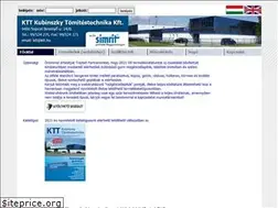 Sites similar to ktt.hu