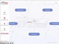 Sites similar to kttu.ru