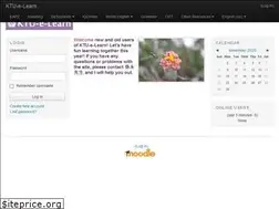 Sites similar to ktu-e-learn.net