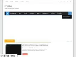 Sites similar to ktueduu.blogspot.com