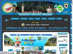 Sites similar to ktukol.pl