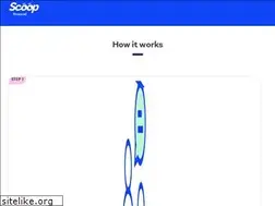 Sites similar to ktxfinancial.ca