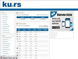 Sites similar to ku.rs