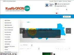Sites similar to kuaforurun.com