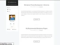 Sites similar to kuanhsuh.github.io