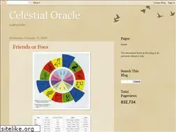 Sites similar to kuanyinlots.blogspot.com