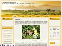 Sites similar to kuban-grape.ru