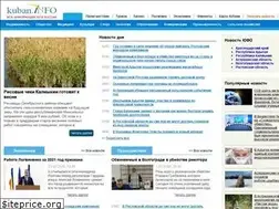 Sites similar to kuban.info