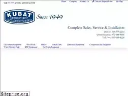 Sites similar to kubatequipment.com