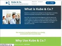 Sites similar to kubeco.com