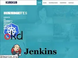 Sites similar to kubekub.com