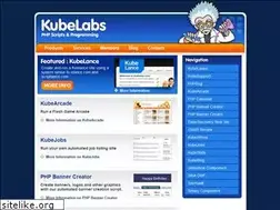 Sites similar to kubelabs.com