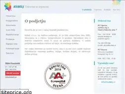 Sites similar to kubelj.si