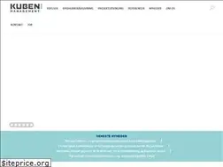 Sites similar to kubenman.dk