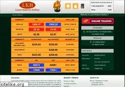 Sites similar to kuberanbullion.com