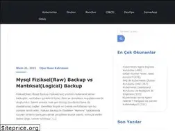 Sites similar to kubernetesturkey.com